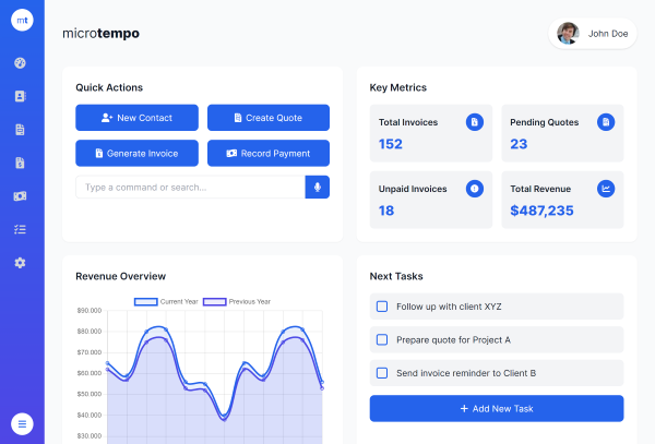 MicroCRM Dashboard